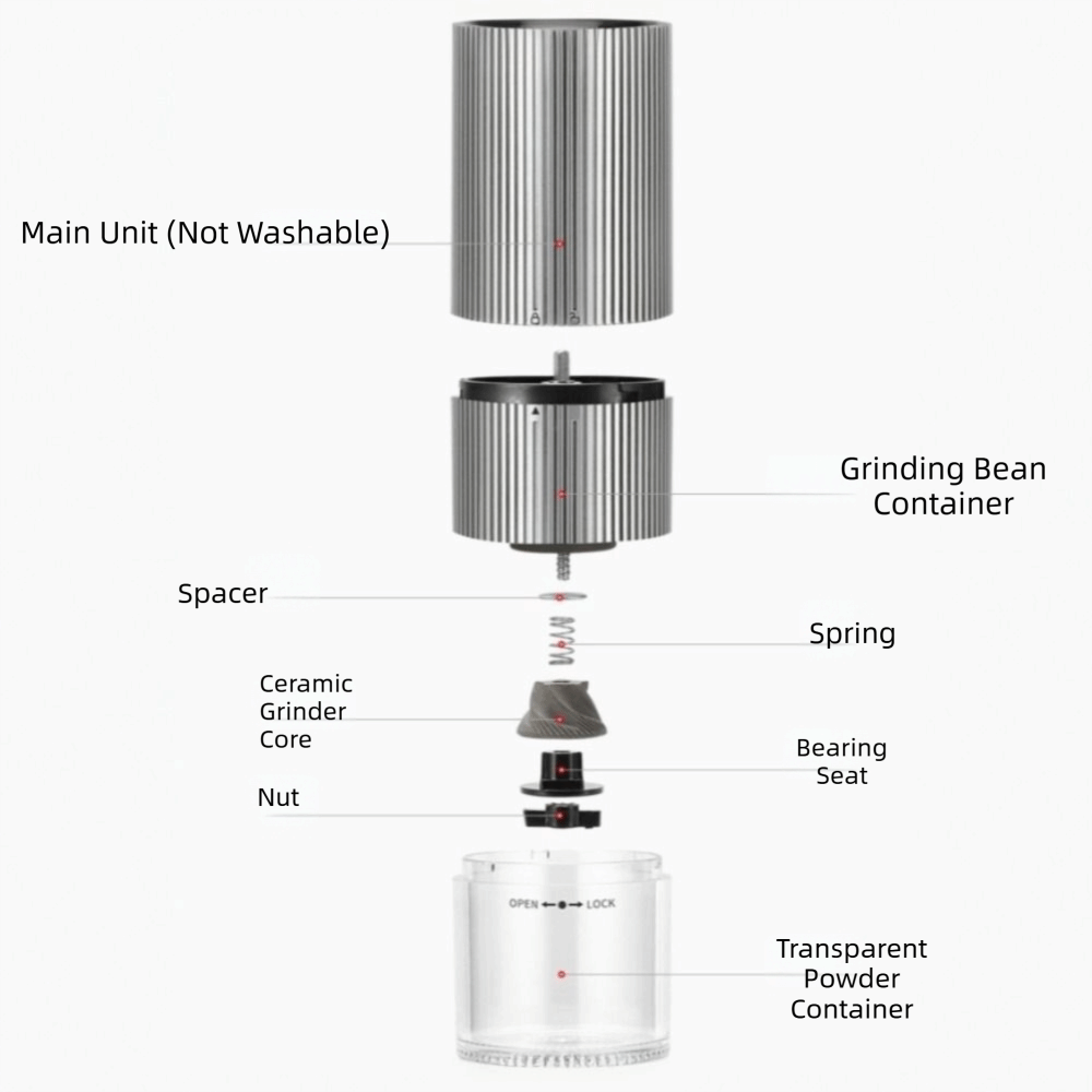 Penggiling Kopi Portabel Motif - Coffee Bean Grinder Electric ulasan dan harga